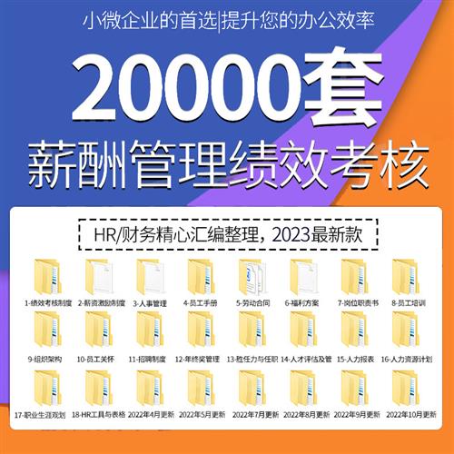 薪酬与绩效管理方案T考核体系制度设计薪资企业员工kpi激励工具包