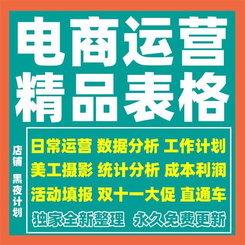 电商运营表格数据统计分析活动策划填报管理制度美J工摄影模板资