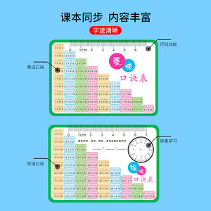 九九乘法口诀表卡片数学二年级99口诀表背诵神器挂图墙贴教具启蒙