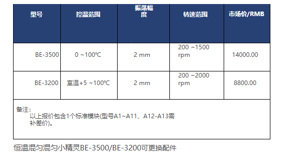 可加热震荡数字化控制 正品 其林贝尔 BE3200混匀小精灵 可开票