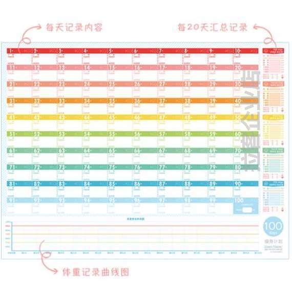 每日日历监督自律打卡提醒表表记录瘦身管理体重减肥减肥表计划表