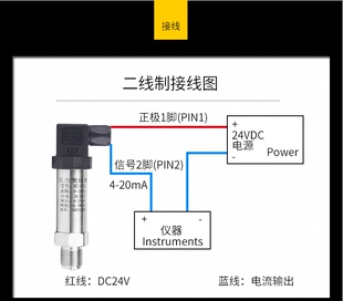 20MA高精度恒压供水液气压 小巧型压力变送器 扩散硅压力传感器4