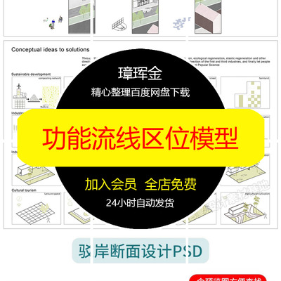 人群城规图标景观素材分析图建筑分层psd区位流线功能模型cf02