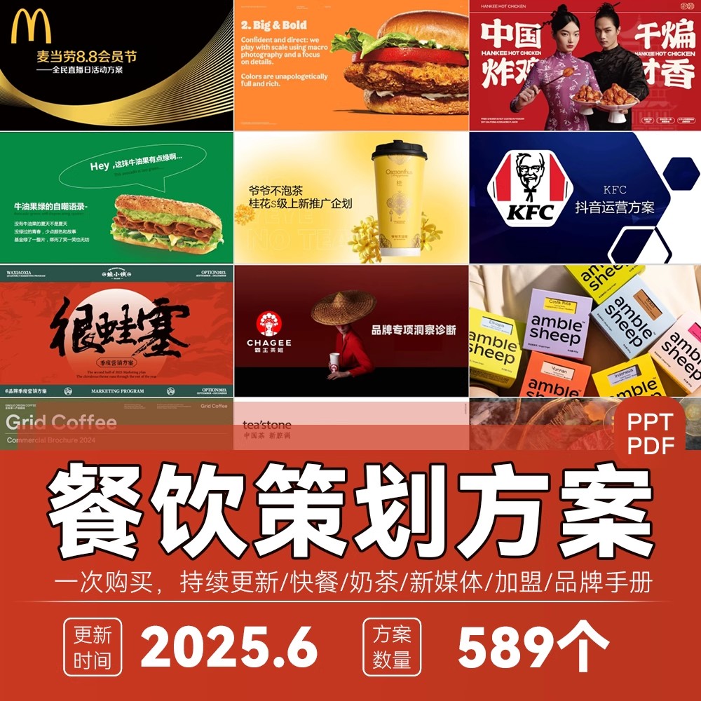 2025餐饮策划全案奶茶食品营销快消品手册推广活动策划方案