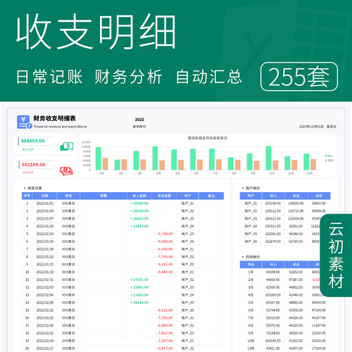 公司财务收入支出明细表Excel模板统计表花销记账数据管理分析表