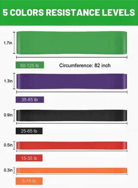 5pcs Pull Up Assistance Bands,Resistance Bands,Exercise Band