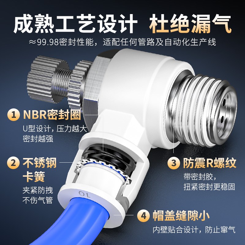热销节流阀气动可调气管快速接头调速气缸调节SL4*6/8-m5/02调压