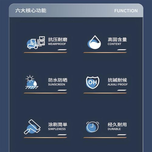 热销工厂车间环氧树脂地坪漆水泥地面漆耐磨防滑地板漆车库自流平