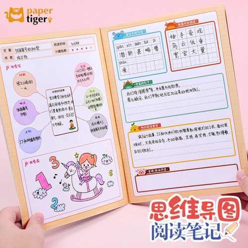 纸老虎思维导图读书书