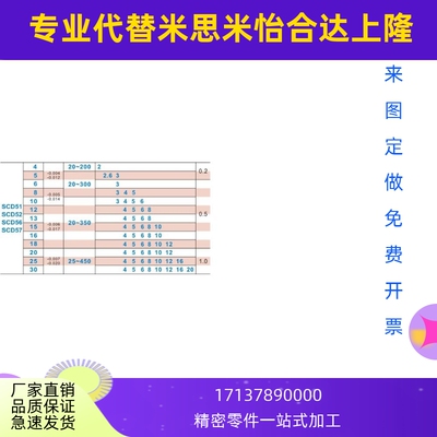 怡合达SCD01/2/6/7/21/22/51-D10-L100-M4导向轴 一端内螺纹型 g6