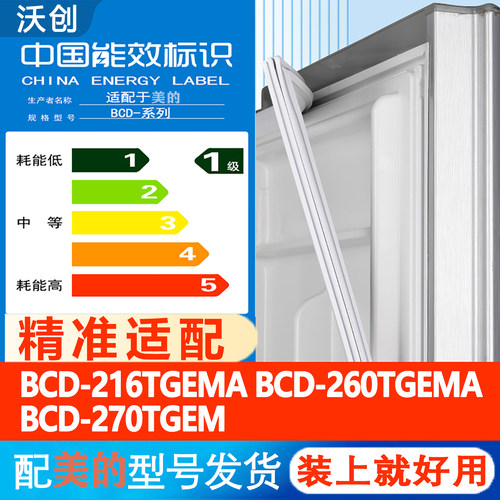 此价格是一个门单价，型号齐全，原尺寸
