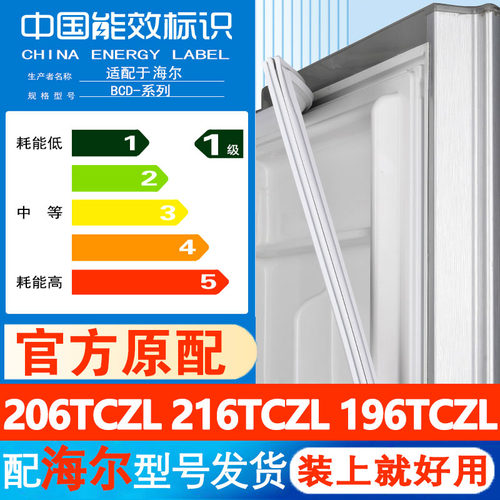 此价格是一个门单价，型号齐全，原厂尺寸