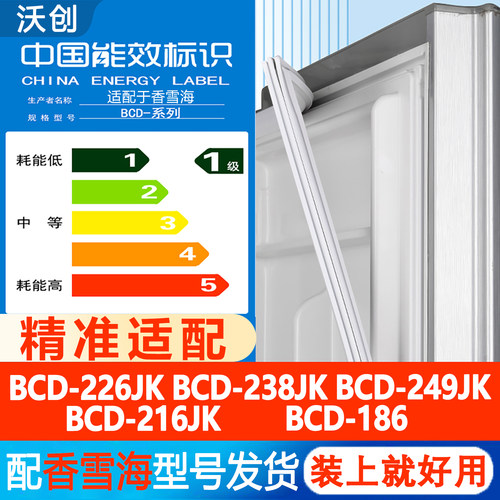 此价格是一个门单价，型号齐全，原厂尺寸