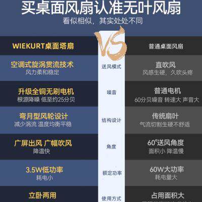 高档电风扇小型宿舍台式台扇便携无线静音无叶家用桌面办公室迷你