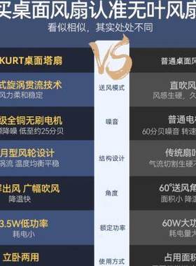 高档电风扇小型宿舍台式台扇便携无线静音无叶家用桌面办公室迷你
