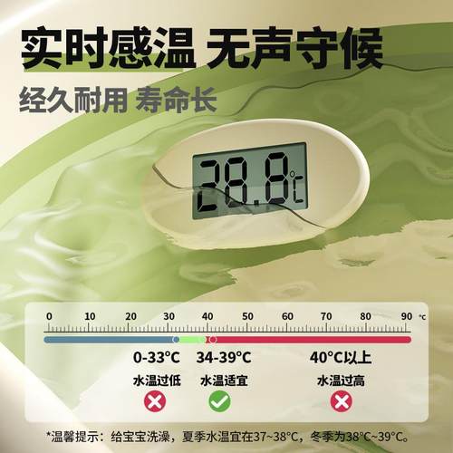 Temperature sensitive folding bathtub for newborns, enlarge