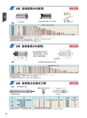 HSK 63A-SK13-70P 90 105 C-120P日本日研NIKKEN高精度刀柄现货
