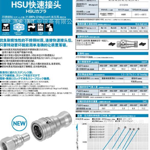 NITTO日东20SH-BL/MF3465