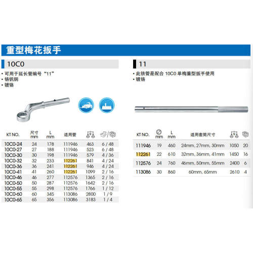 KingTony蓝带梅花扳手10