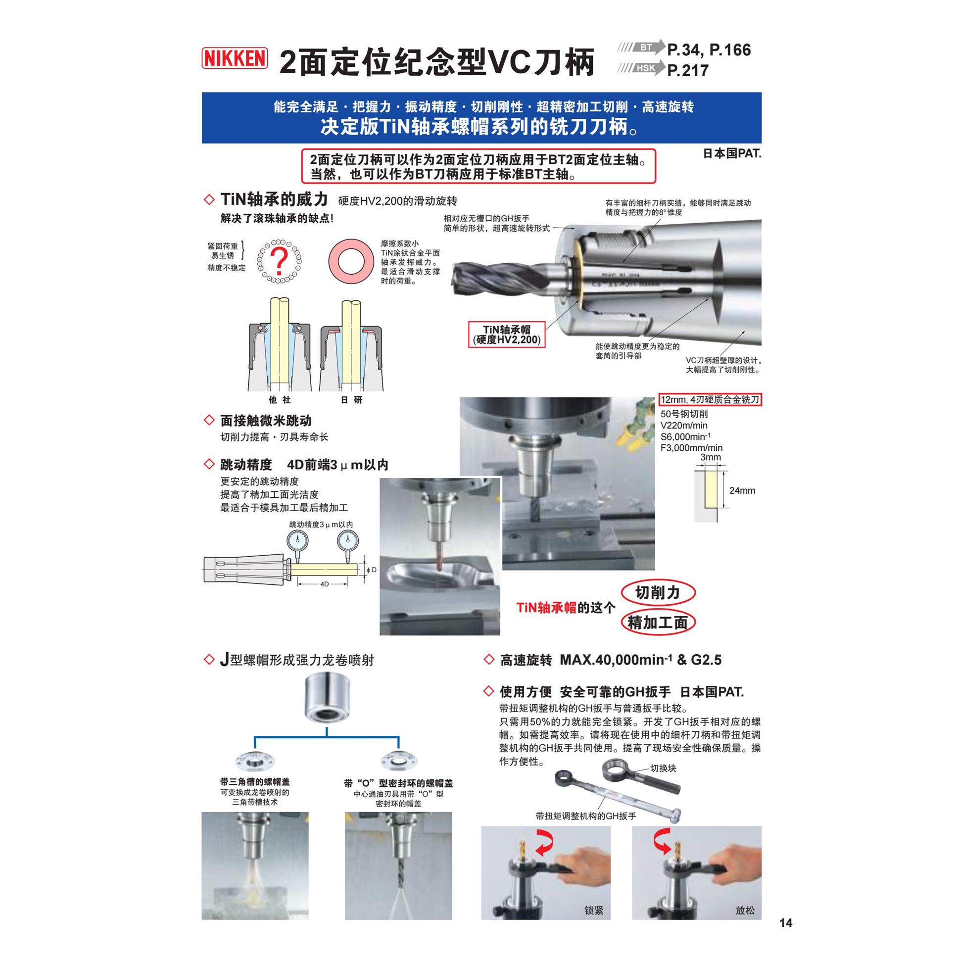 VCK13-6,4,10,12,3日本日研NIKKEN纪念型VC刀柄筒夹部分优惠销售