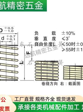 模具弹簧J-SWY42-45长等替代YSWY淡绿色超大压缩量扁弹簧矩形弹簧