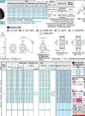 HTPA24S8M400-A-N12N12.7N1x4N15N16N17N18N19N20N22N252830同步