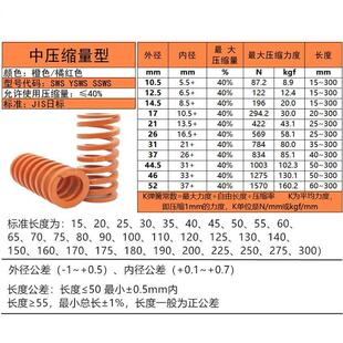 米思米SaWS12.5 70橙色矩形模具弹簧