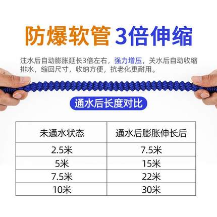 新款直销高压洗车水枪家用伸缩水管软管冲泡沫套装花园浇花水枪工