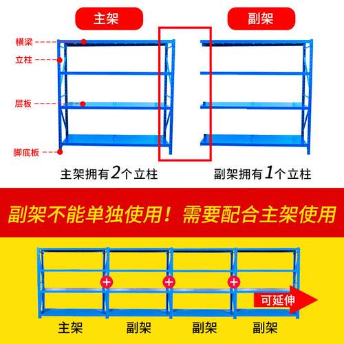 新款直销多层仓储货架仓库服装重型铁架子置物架储物轻型落地重型