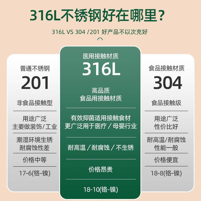 新款直销葡萄牙不锈钢餐具三件套便捷式旅行镀钛叉子筷子勺子套装