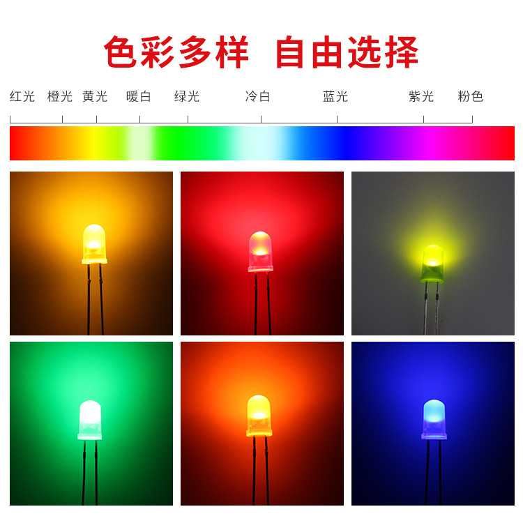 新款直销led发光二极管F5/5mm圆头短脚有边带色灯珠白红蓝绿黄光