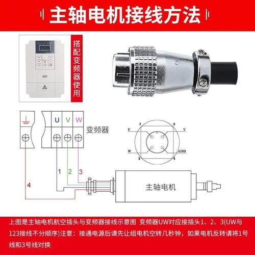 前程翰琪GDL110-0-18Z/.2KW BT0水冷自动换刀主轴电V机220/80V