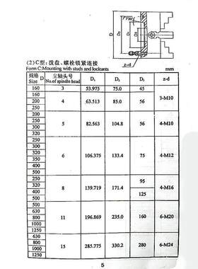 无锡建华牌四爪单动锥i度卡盘K72-250 300C6/320C8/400C11/500C11