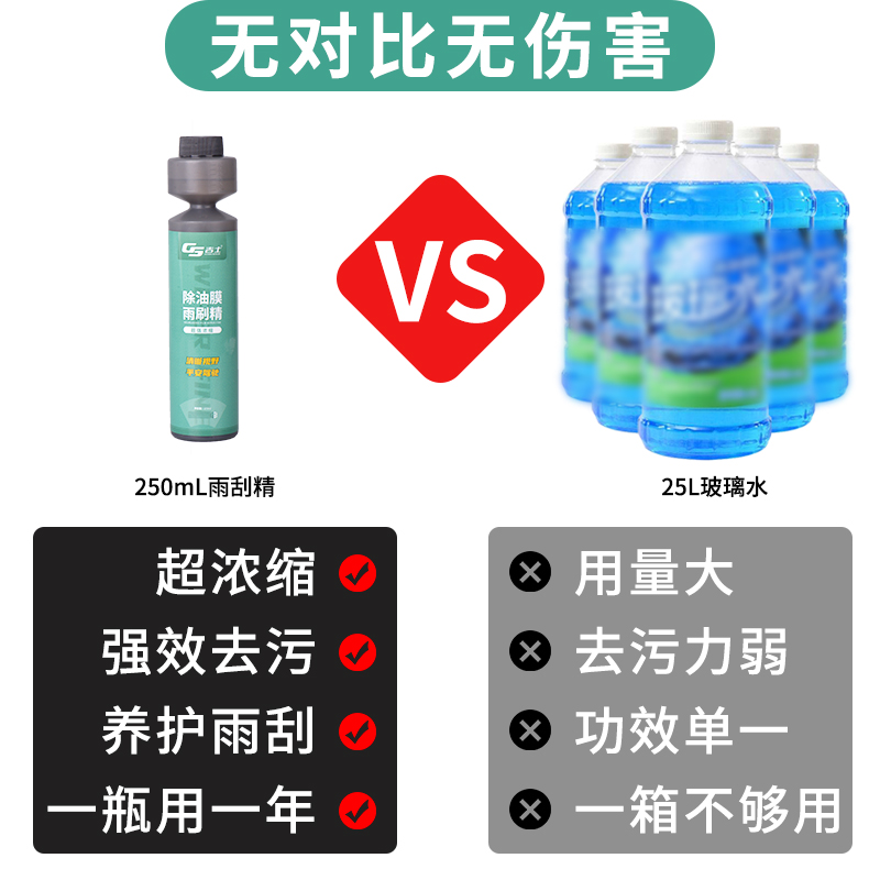 汽车雨刮精强力去污玻璃水清洁剂前挡去油膜专用小车用高浓缩液除