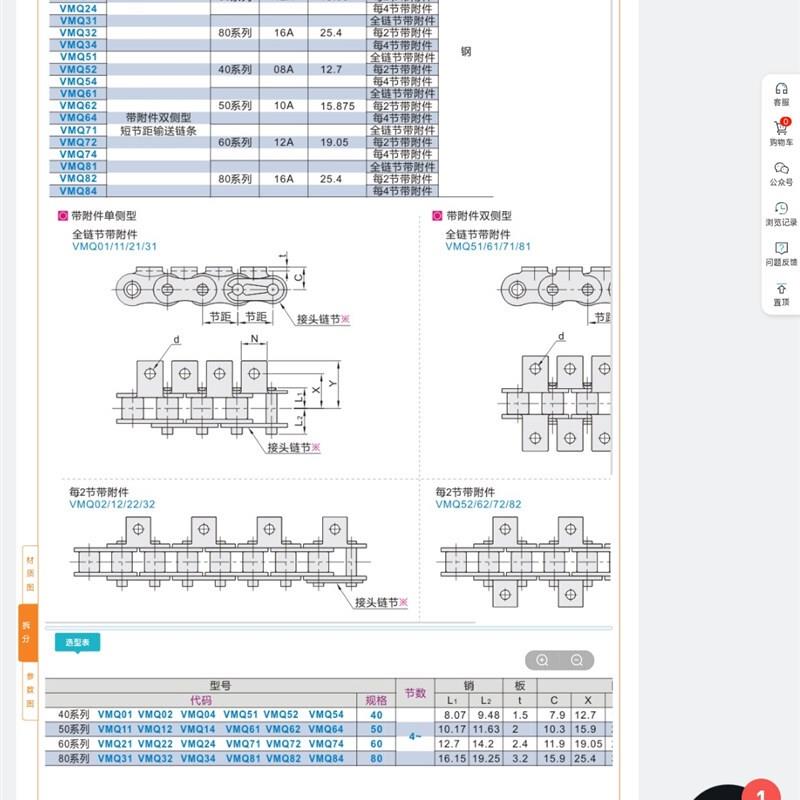 VMQ84/E74/64/54/34/24/14/01-02/04炼条50/8L0/60/40/35/31/11/5
