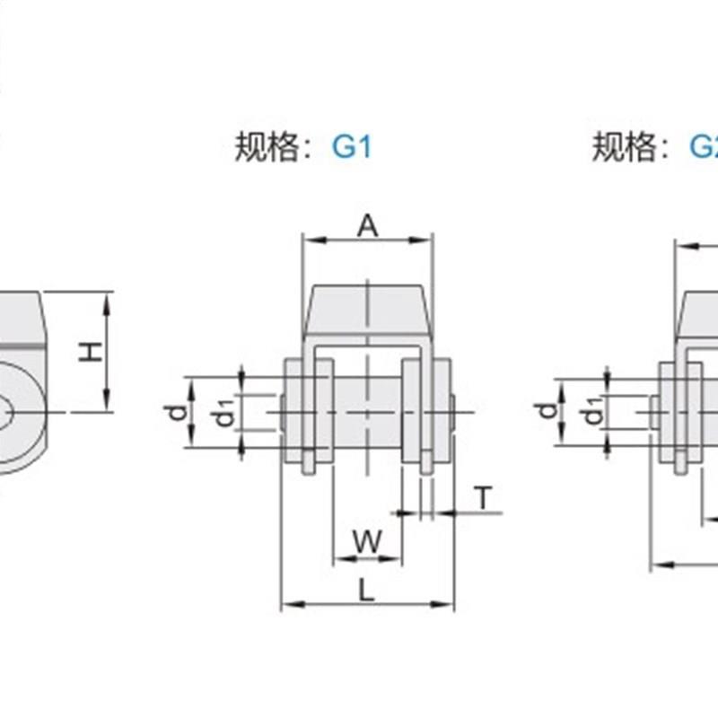 带橡胶盖板炼VMT21-08B 10A 12A 16A-G1 G2-4~厂家直销可定制
