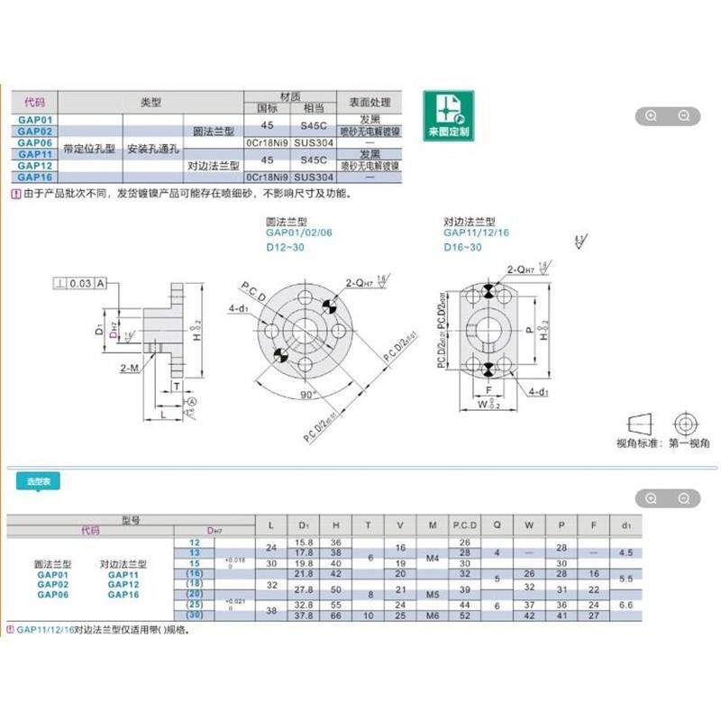 带定位孔法兰型GAP01 02 06-D12/D15/D16/D20/D25/D30.导向轴支座