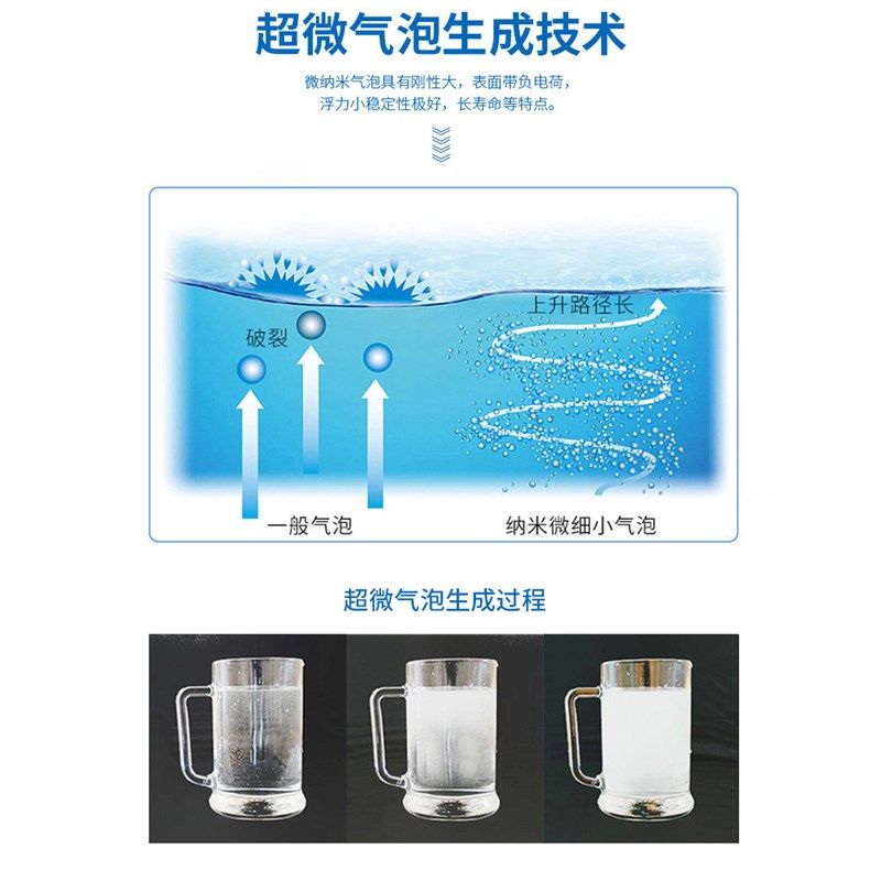 源头牛奶浴机微纳米w气泡发生器除臭灭菌SPA,电子/电工,其它,淘宝优惠券,粉丝福利购,淘宝优惠卷