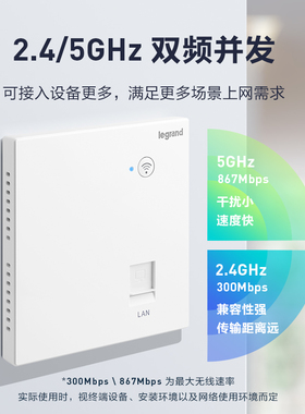 罗格朗1200M千兆网络AP面板7口POE智能路由器WIFI6全屋无缝覆盖