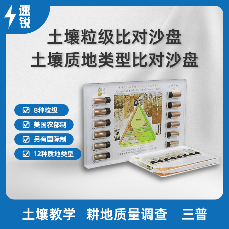 土壤质地类型比对沙盘土壤粒级比对沙盘耕地质量等级调查国际制