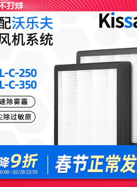 适配WOLF沃乐夫新风机滤芯CWL-C-250/350过滤网除尘pm2.5