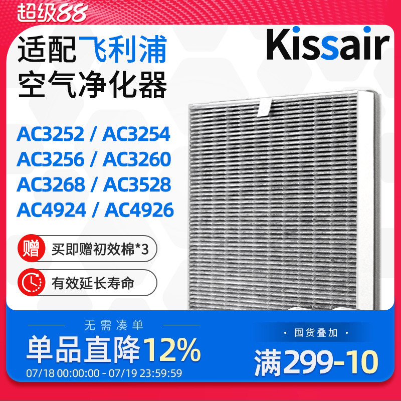 适配飞利浦空气净化器滤芯AC3252/AC3254/3256过滤网FY3137/4374