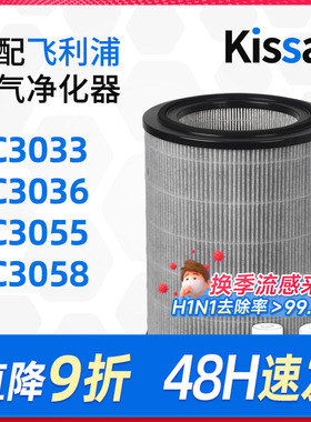 适配飞利浦空气净化器过滤芯AC3036/AC3033除甲醛FY3140过滤网