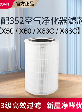 适配352空气净化器滤芯x50/x60/x50s/x63pet/x63c/x66c过滤网