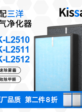 适配三洋空气净化器过滤网DK-L2510/DK-L2511/DK-L2512/ZLW-FH01