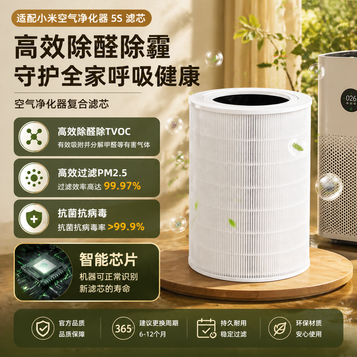 适配小米空气净化器5S滤芯5代/5pro过滤网AC-M24-SC/AC-M25-SC