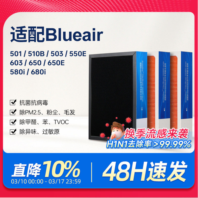 适配blueair滤网布鲁雅尔501/503/580i空气净化器过滤芯603/650