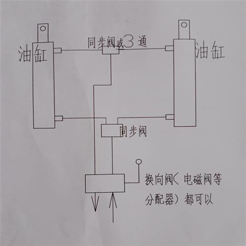 液压双向同步阀 分流集流阀fjf06-01-00两双向油缸同升同降平衡器