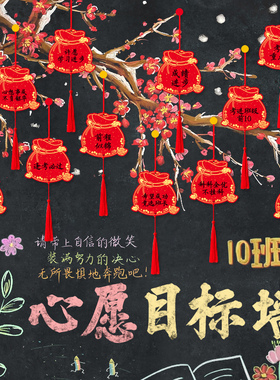 马年元旦新年装饰心愿目标墙吊卡中高考加油愿望福袋挂卡片红色手写留言墙贴卡班级教室黑板布置学生福气贺卡