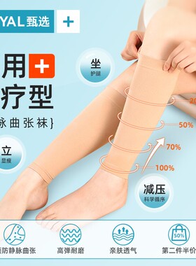 医用静脉曲张弹力袜压力袜飞机小腿医学女士久站防止舒张预防下肢